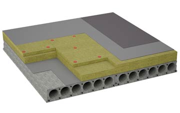 considerations of Effirth flat roofing insulation