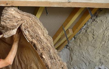 Effirth pitched roof insulation costs