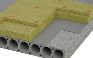 Effirth tapered roof insulation companies